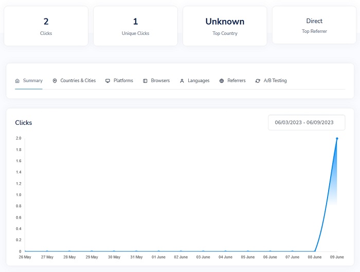 Link In Bio Page Insights