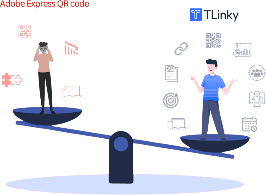 Adobe Express QR code generator vs TLinky