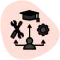 Education & Skill Development Boards