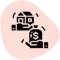Mortgage & Lending Companies
