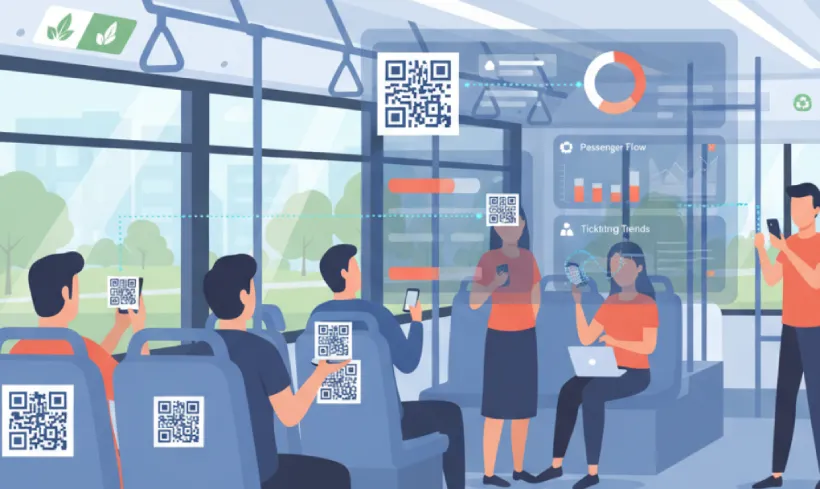 Sustainable & Smart Operations