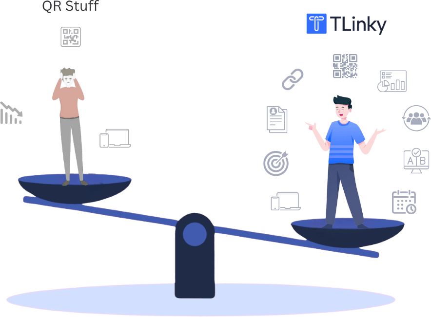 QR Stuff vs TLinky