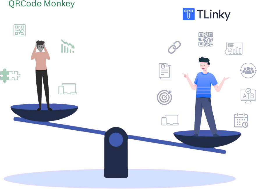 QRCode Monkey vs TLinky