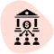 Retail Banks