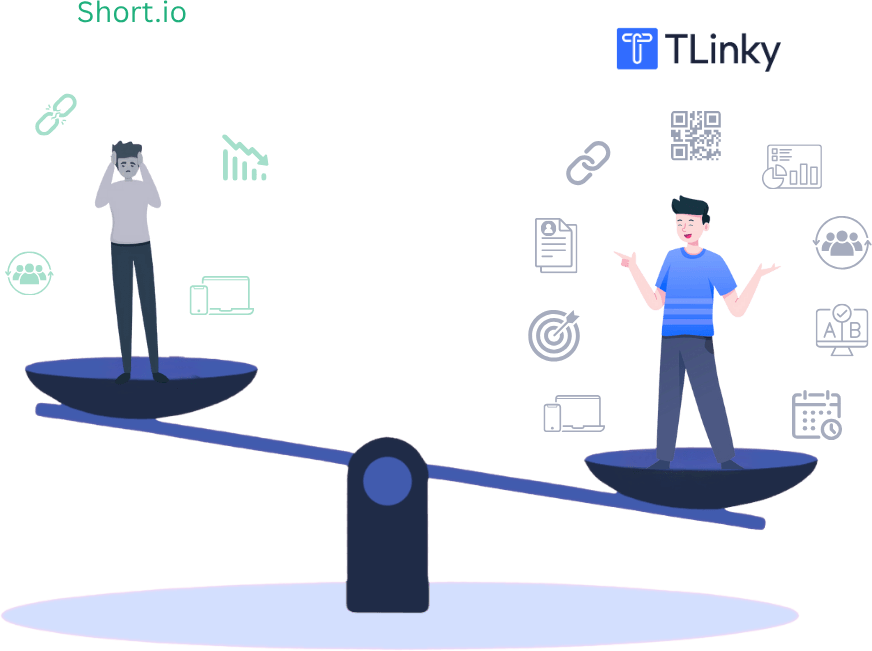 Short.io vs TLinky