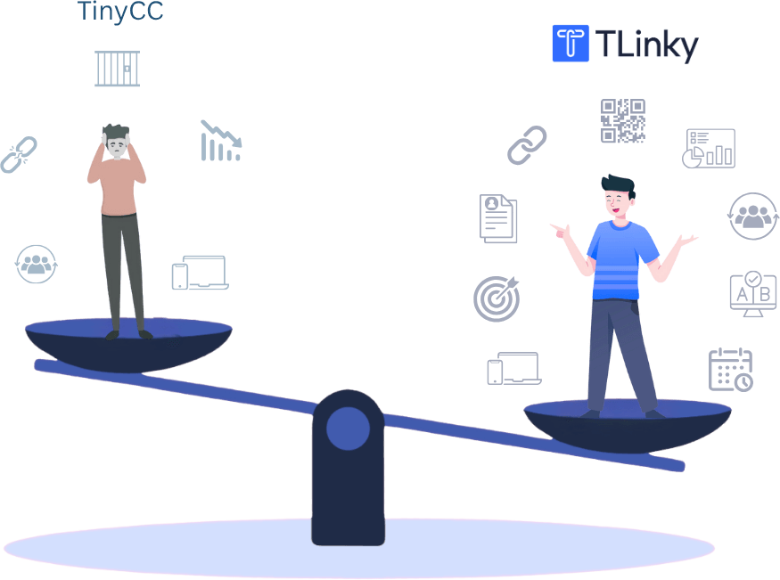 TinyCC vs TLinky