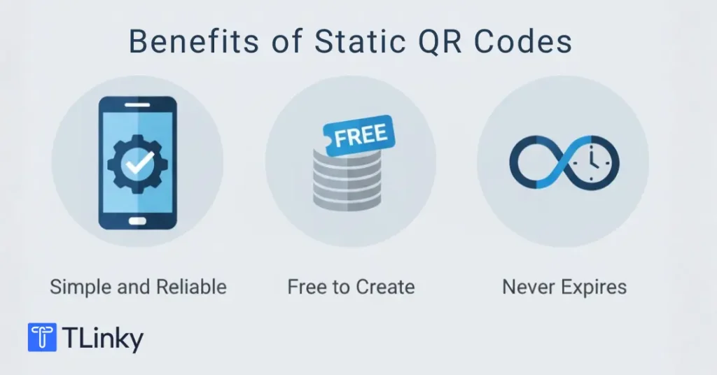 Benefits of Static QR Codes