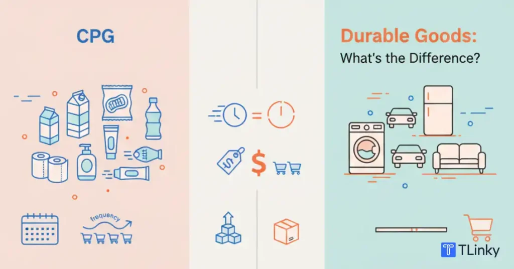 CPG vs. Durable Goods