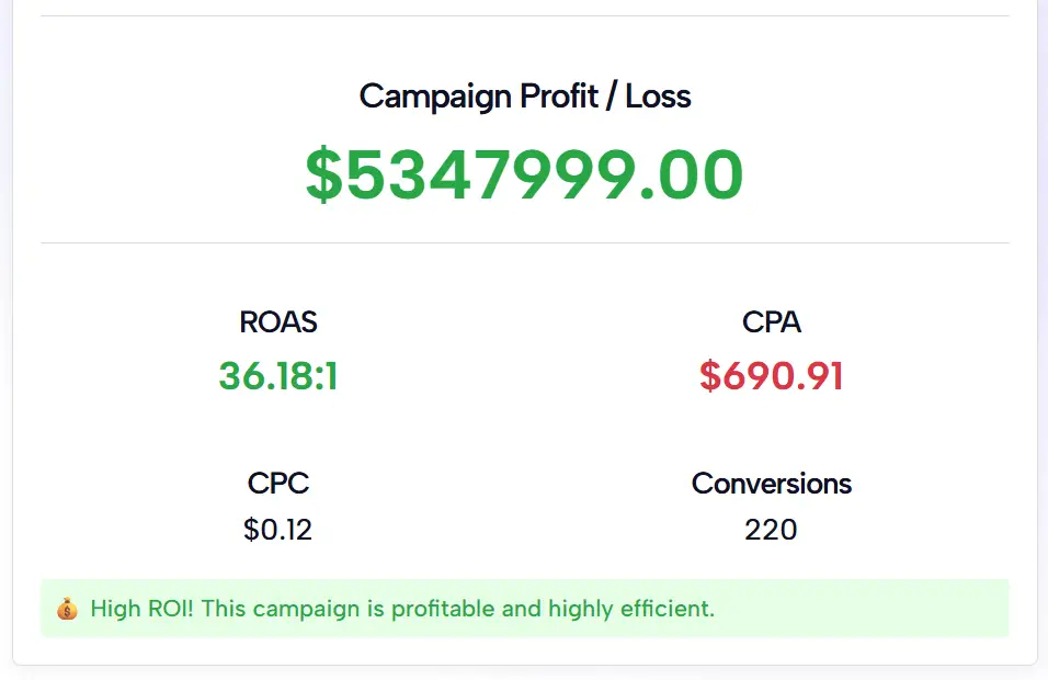 Free TikTok Ad Spend Tracker