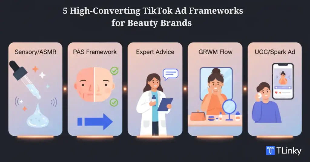 High-Converting TikTok Ad Frameworks
