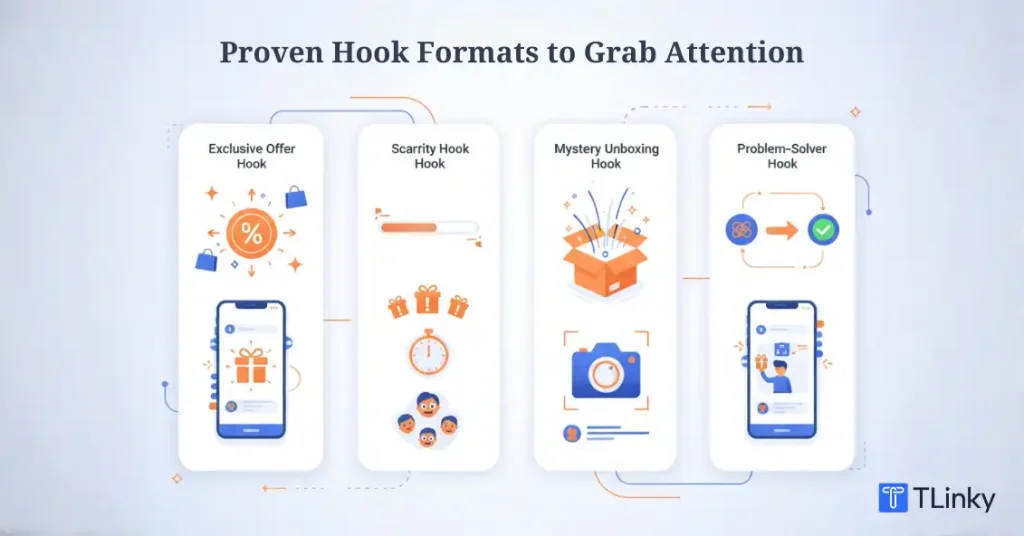 Proven Hook Formats to Grab Attention