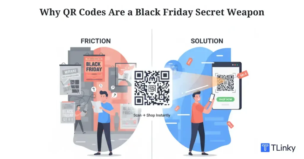 QR Codes Are a Black Friday Secret Weapon