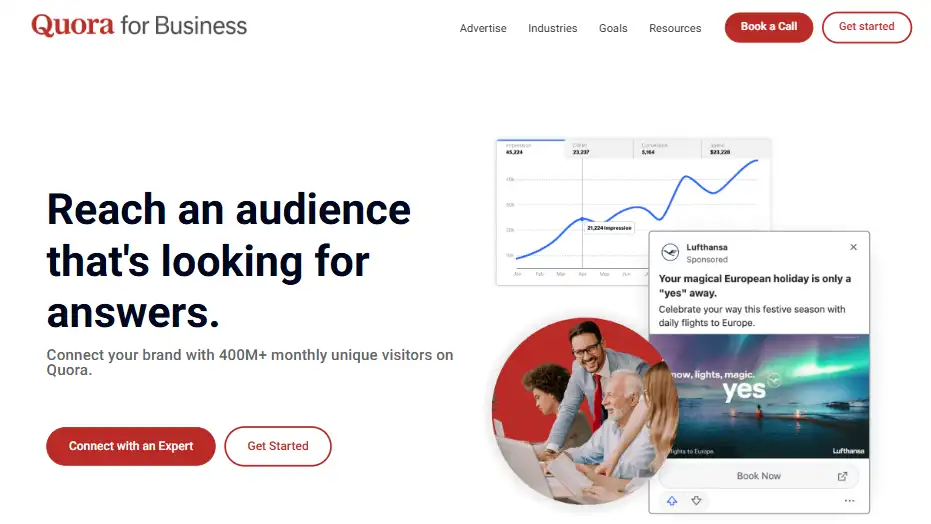 Quora Ads