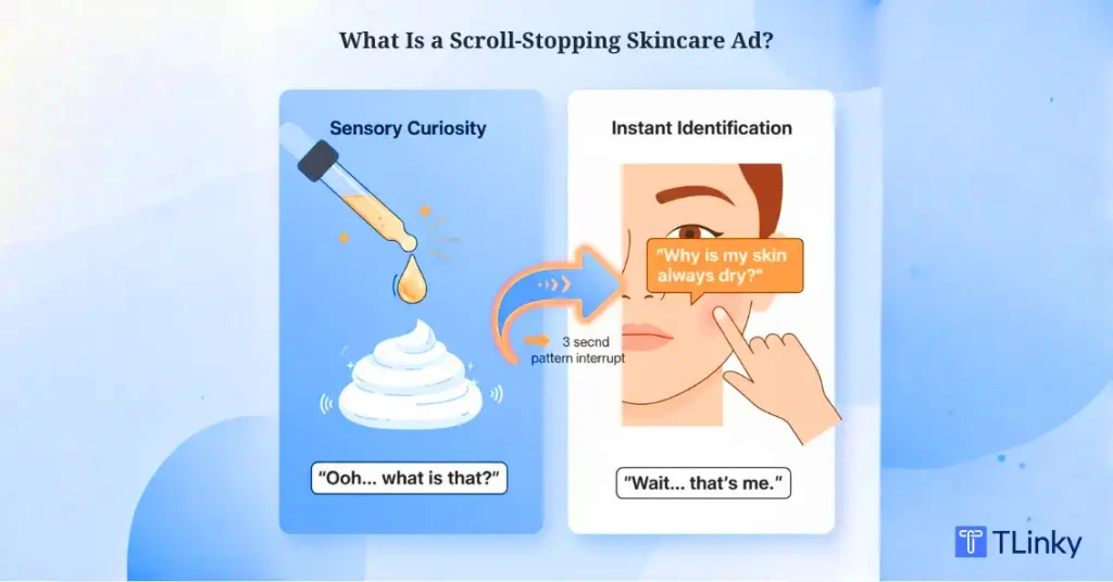 Scroll-Stopping Skincare Ad