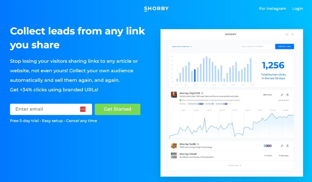 Shorby