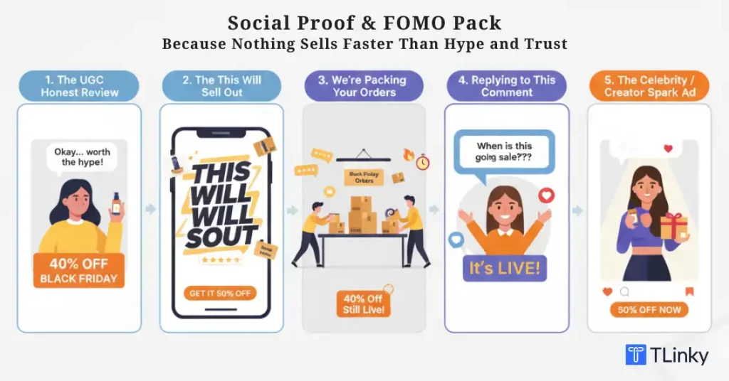 Social Proof & FOMO Pack