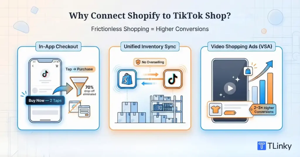 Connect Shopify to TikTok Shop