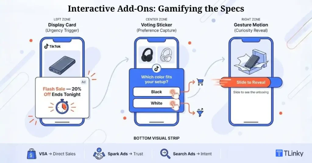 Gamifying the Specs