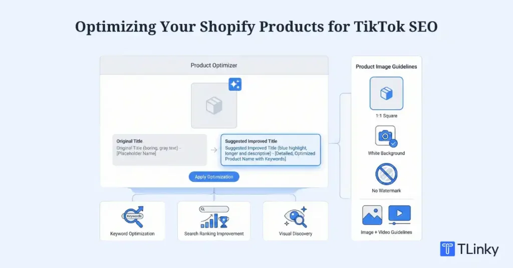 Optimizing Shopify Products for TikTok SEO
