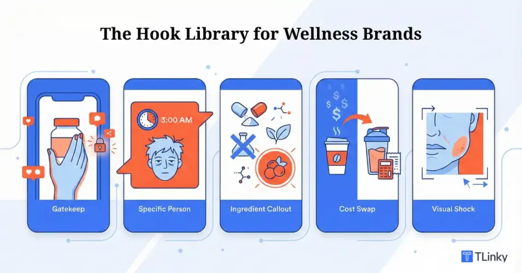 The Hook Library for Wellness Brands
