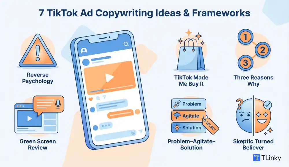TikTok Ad Copywriting Ideas & Frameworks