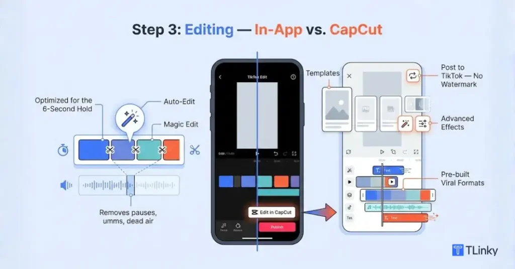 Editing (In-App vs. CapCut)