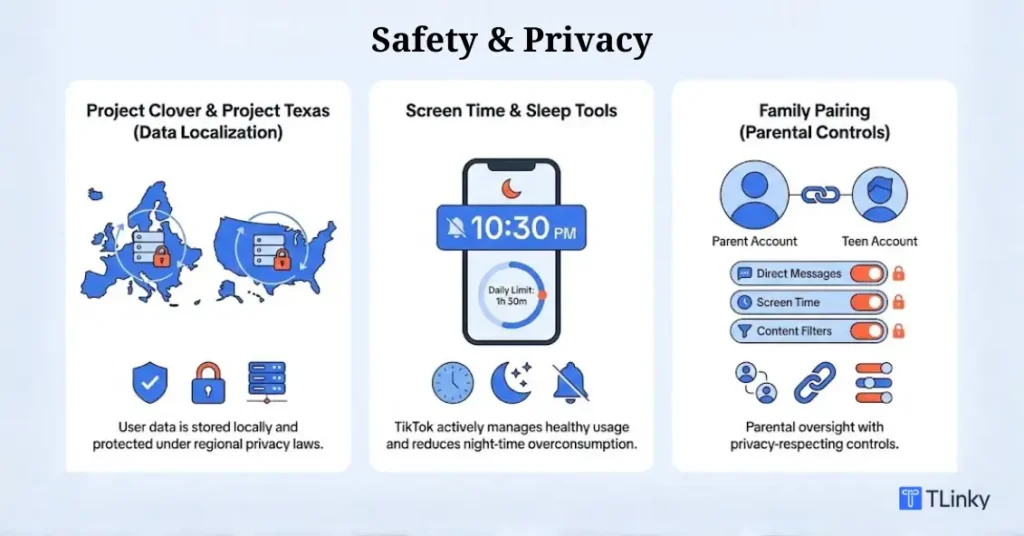 Safety & Privacy