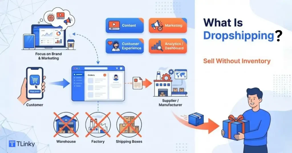 What Is Dropshipping
