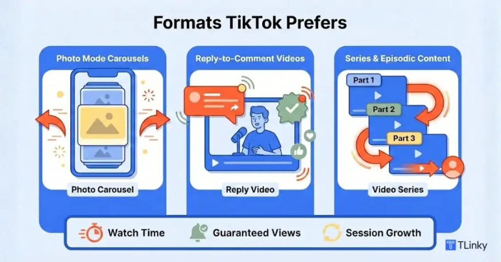 Format That TikTok Prefers