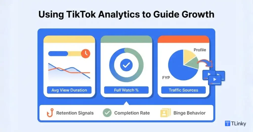 Using TikTok Analytics to Guide Growth